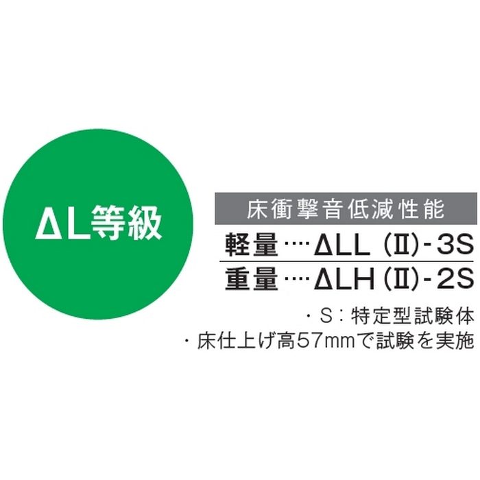 TIA-50d 低床用支持脚 遮音タイプ TIA型 中心高50mm