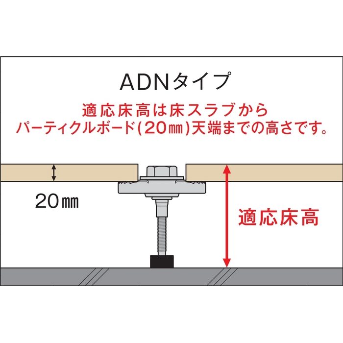 ADN-420 着脱式支持脚 遮音タイプ ADN型 中心高416mm 40本入