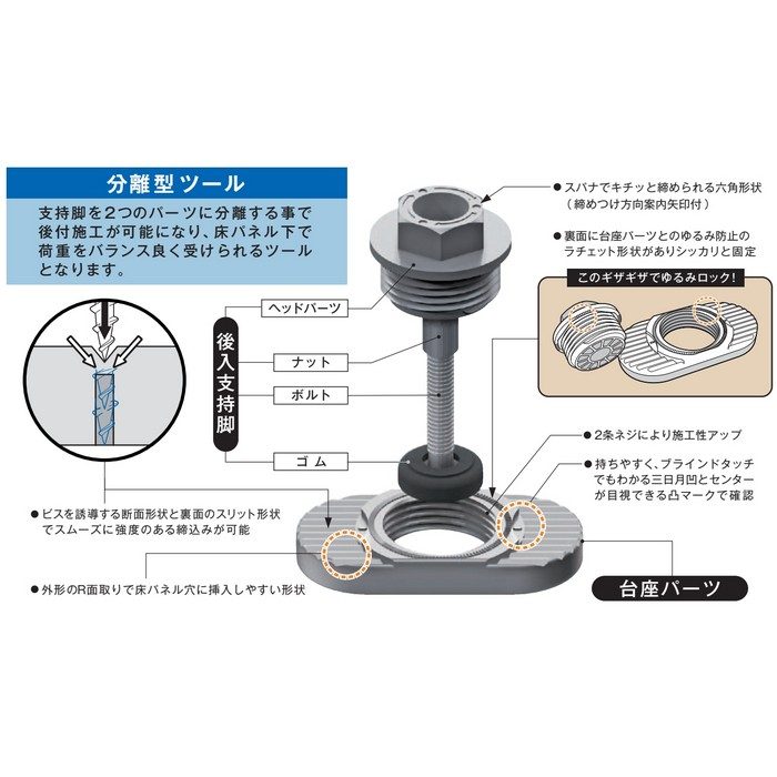 ADN-540 着脱式支持脚 遮音タイプ ADN型 中心高536mm 30本入