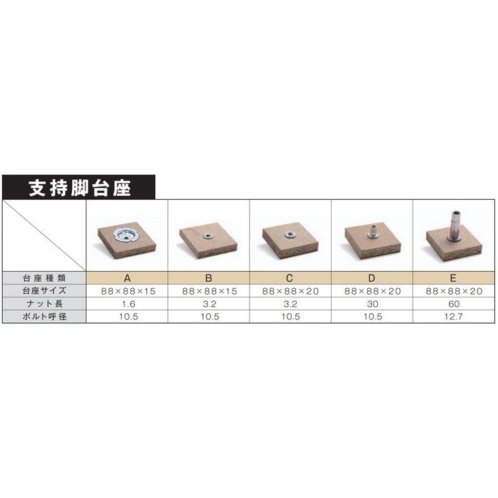 NUP-40 ネダ受け金具 NUP型 中心高44mm 100本入