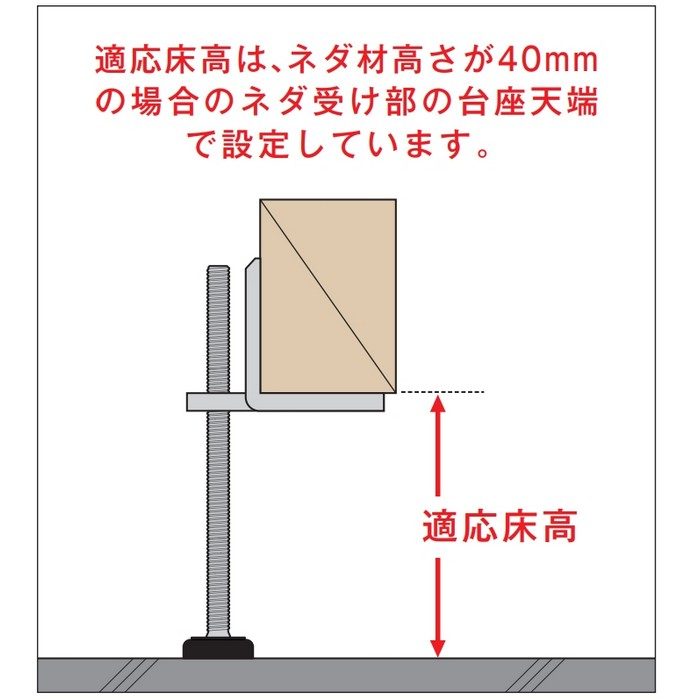 NUP-40 ネダ受け金具 NUP型 中心高44mm 100本入