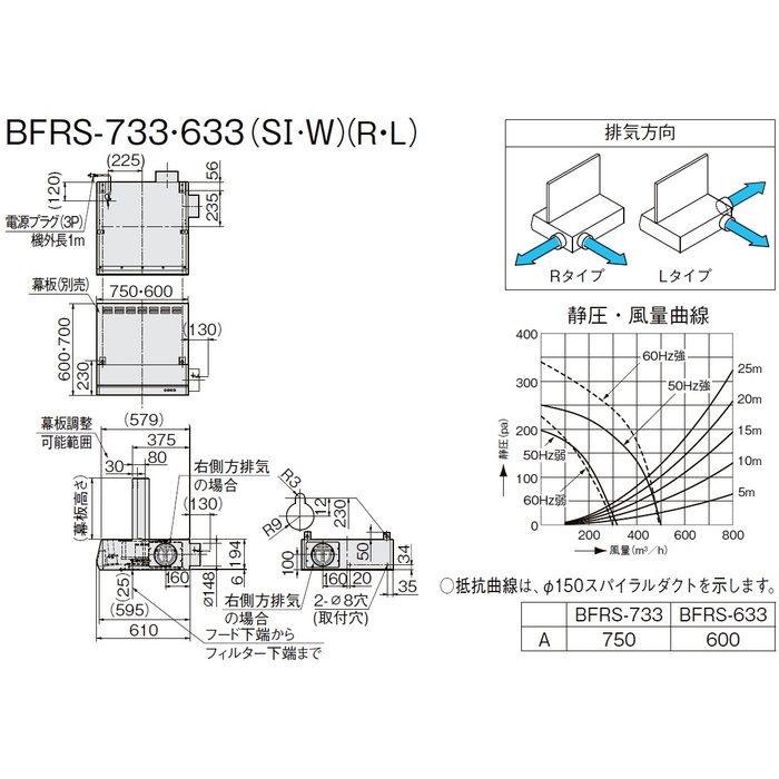 BFRS-733SIL レンジフード BFRSシリーズ シロッコファン・富士工業製