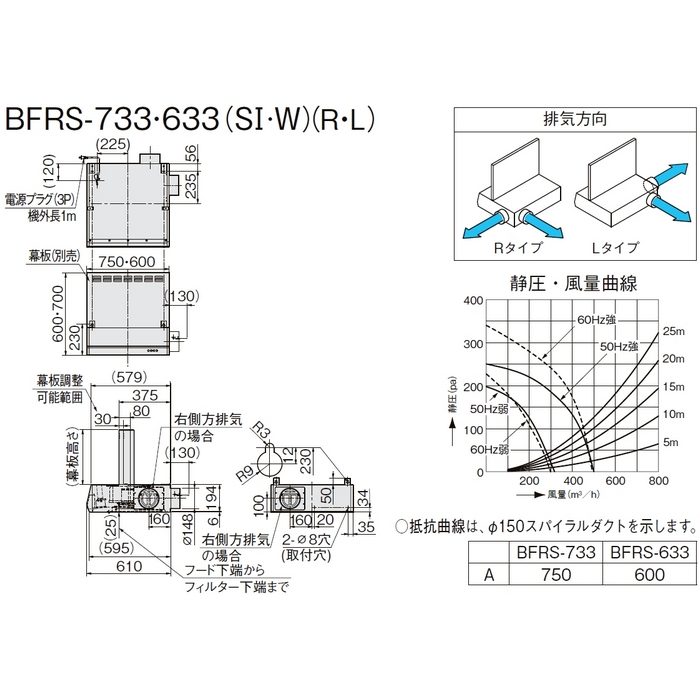 BFRS-633WL レンジフード BFRSシリーズ シロッコファン・富士工業製 BLⅢ型相当 左ダクト 間口60cm ホワイト