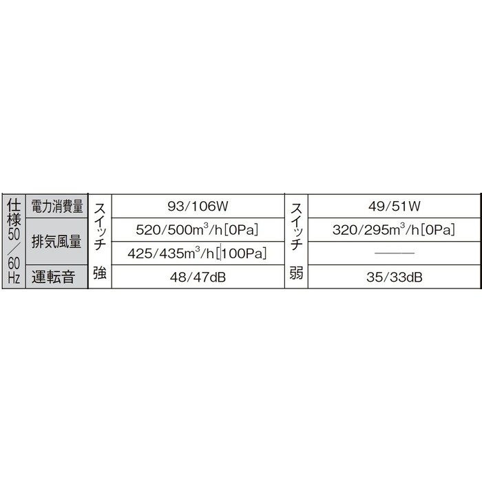 BFRS-633SIL レンジフード BFRSシリーズ シロッコファン・富士 BFRS-633SIL レンジフード BFRSシリーズ シロッコファン・富士