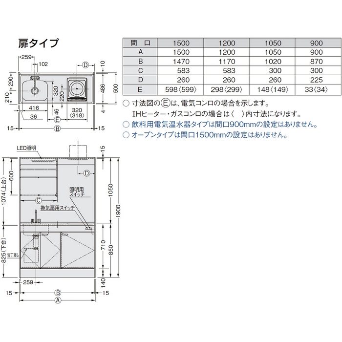 DMK15HEWE1F200R ミニキッチン スタンダード 扉タイプ ハーフユニット IHヒーター200V シングルレバー水栓（一般地用） 右勝手 間口150cm アンティックホワイト