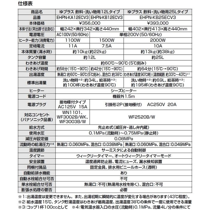 【入荷時期未定】EHPN-KA12ECV3 ゆプラス 飲料・洗い物用 12Lタイプ AC100V