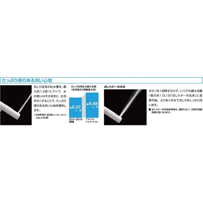 YBC-Z30P+DT-Z384/BB7 アメージュシャワートイレ ECO5 床上排水（Pトラップ） アクアセラミック 手洗付 一般地 グレードZ4 壁リモコン ブルーグレー