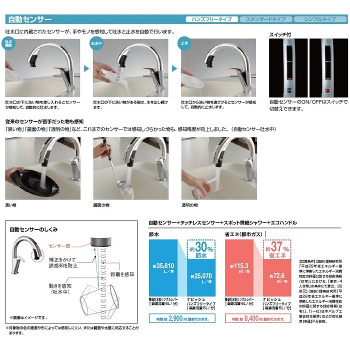 JF-NAH461SY(JW) キッチン用タッチレス水栓 ナビッシュ ハンズフリー 