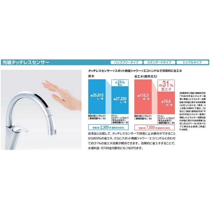 JF-NAH461SY(JW) キッチン用タッチレス水栓 ナビッシュ ハンズフリータイプ（H6） 浄水器ビルトイン形 一般地用  LIXIL【アウンワークス通販】