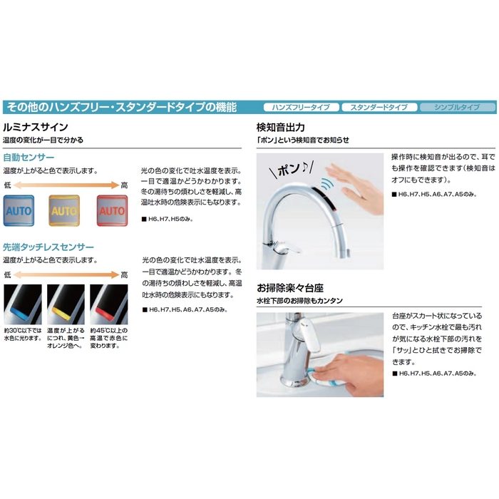 JF-NAH461SY(JW) キッチン用タッチレス水栓 ナビッシュ ハンズフリータイプ（H6） 浄水器ビルトイン形 一般地用