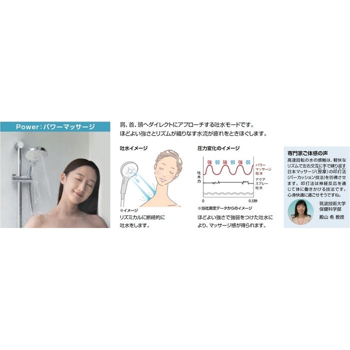 BF-E147TSM サーモスタット付シャワーバス水栓 エコアクアシャワーSPA（めっき仕様） eモダン 一般地用