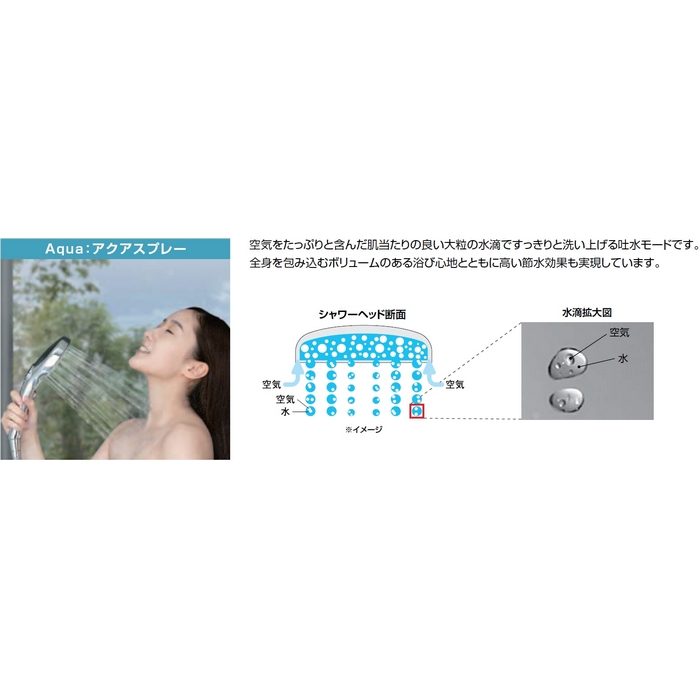 BF-E147TSM サーモスタット付シャワーバス水栓 エコアクアシャワーSPA（めっき仕様） eモダン 一般地用