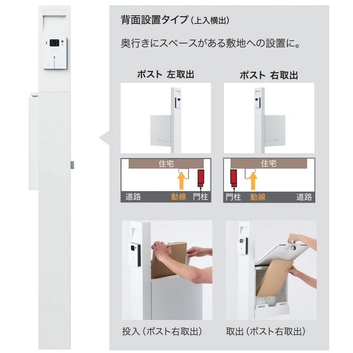 KS-GP21A-E-M4-BK クオール 門柱ユニット GP21Aタイプ インターホン取付仕様 LED照明付 ブラック