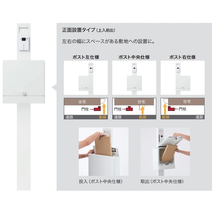 KS-GP21A-E-M4-BK クオール 門柱ユニット GP21Aタイプ インターホン取付仕様 LED照明付 ブラック