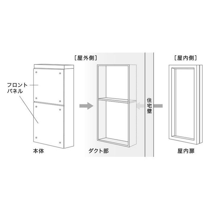 KS-ATSB002-DB-11-3-B 貫通配達ユニット 大型郵便物対応ポスト＆宅配ボックス一体タイプ ATSB002タイプ 左勝手 ダークブラウン（ホワイトウッド）
