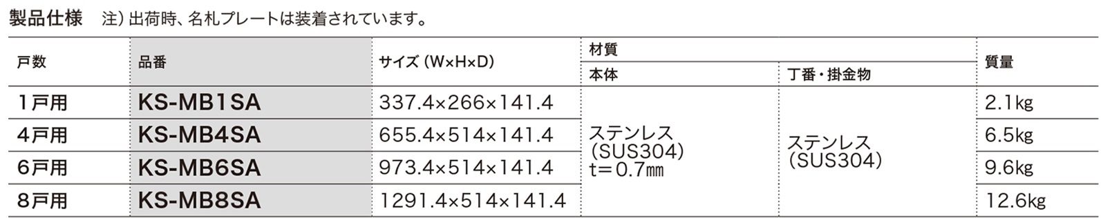 KS-MB4SA ポスト 4戸用 公団タイプ SA型 W655.4×H514×D141.4