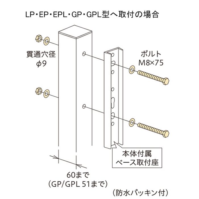 HP-1 ホスクリーン 取付パーツ 物干取付パーツ部品 支柱取付パーツ ステンレス生地
