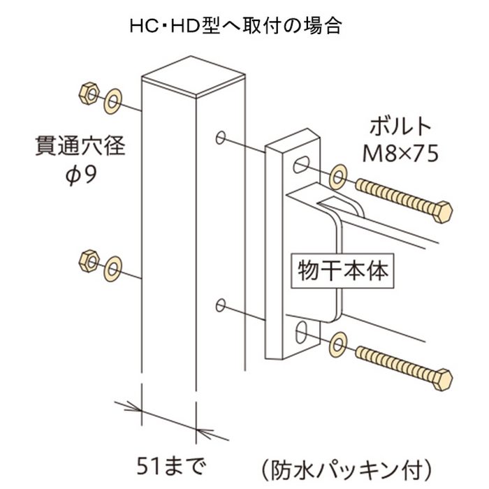 HP-1 ホスクリーン 取付パーツ 物干取付パーツ部品 支柱取付パーツ ステンレス生地