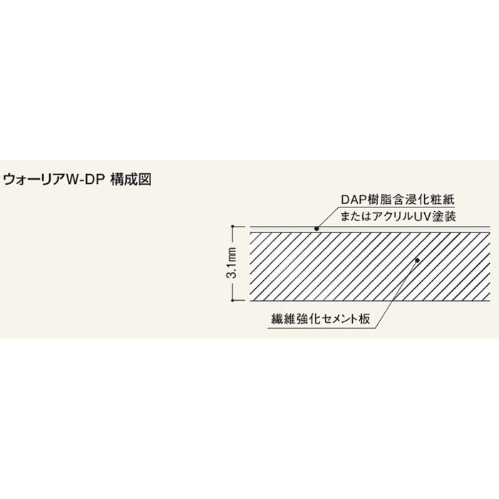 WDP8CB ウォーリアW-DP 不燃壁装材 壁パネル 910×2420mm キャストブラウン