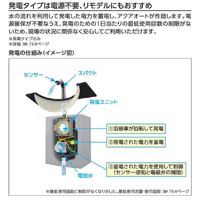 TLE26SM1W アクアオート（自動水栓） コンテンポラリタイプ 台付自動水栓 単水栓 発電タイプ スパウト長126mm