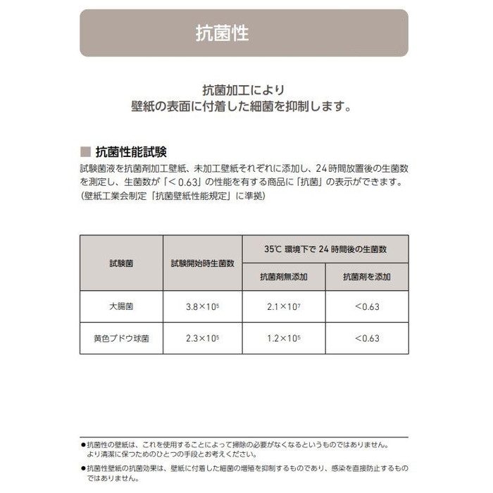 RM887 ルノンマークⅡ 不燃認定壁紙 巾92cm ライトベージュ