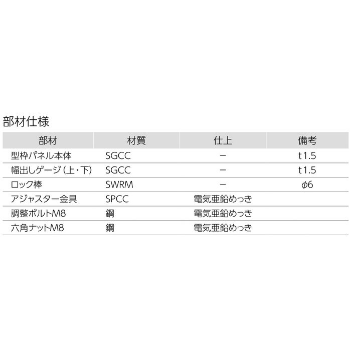 4HA260LFW1 4HA260L用枠打込み用 型枠セット 床点検口 アルミ枠・アルミ 一般タイプ 適用スラブ厚130～170mm