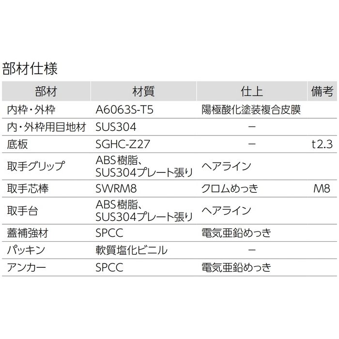 5NAS230B ステンレス目地タイプ床点検口 アルミ枠 ステンレス目地 一般タイプ モルタル用 錠無 300角