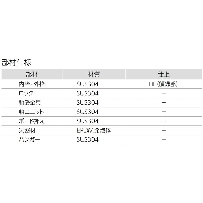 CDS45 耐食性気密タイプ天井点検口 額縁タイプ オールステンレス製 450角