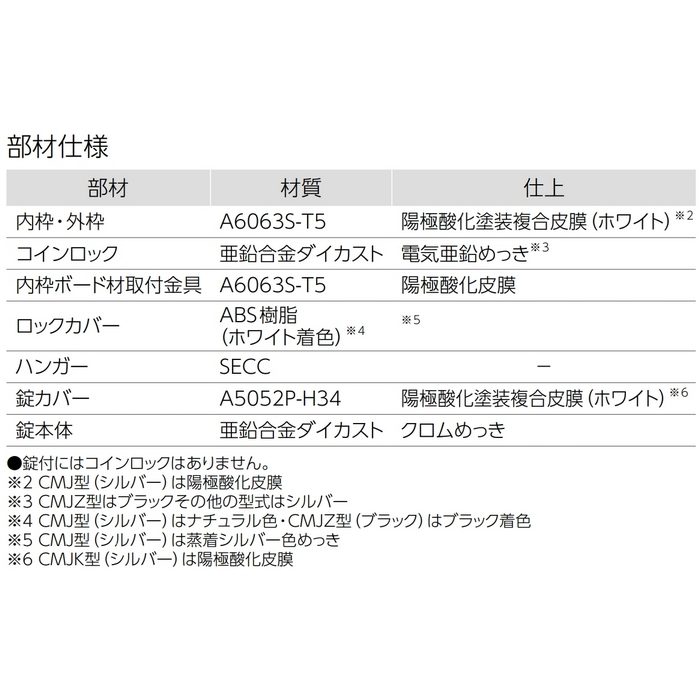 CMJW30 目地タイプ天井点検口 300角 ホワイト