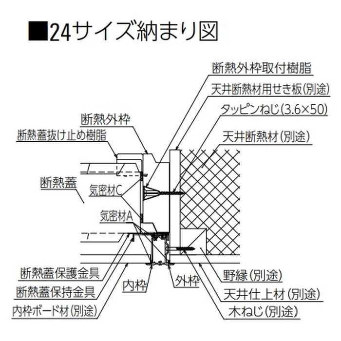 CXDW224 気密・断熱タイプ天井点検口 額縁タイプ 断熱蓋厚160mm ツーバイフォー ホワイト