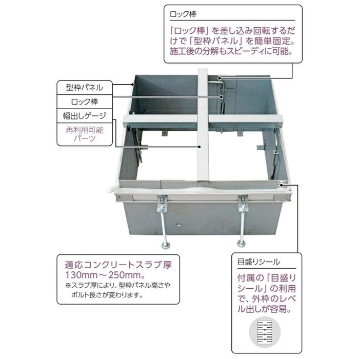 FSM60KNFW2 FSMPD60KN用枠打込み用 型枠セット 床点検口 ステンレス枠・ステンレス 防水・防臭タイプ 適用スラブ厚171～210mm