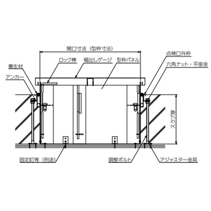 FSM60KNFW2 FSMPD60KN用枠打込み用 型枠セット 床点検口 ステンレス枠・ステンレス 防水・防臭タイプ 適用スラブ厚171～210mm