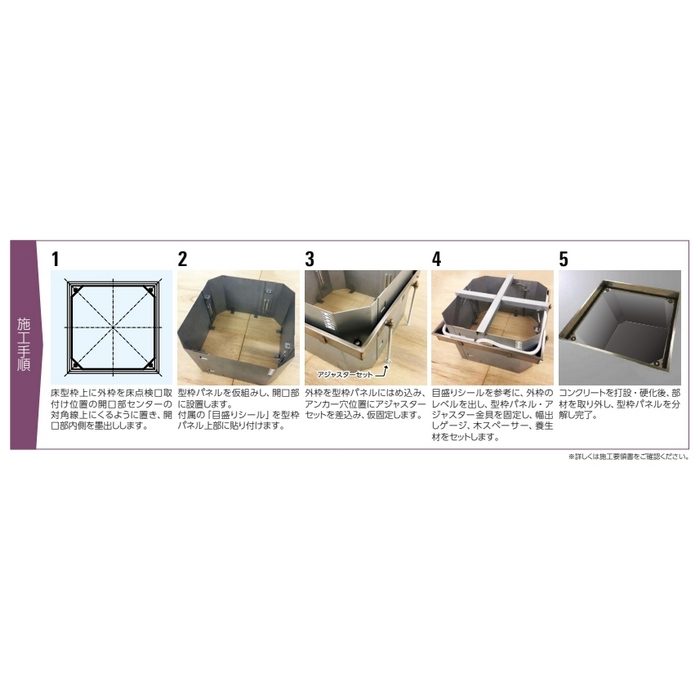 FSM60KNFW2 FSMPD60KN用枠打込み用 型枠セット 床点検口 ステンレス枠・ステンレス 防水・防臭タイプ 適用スラブ厚171～210mm