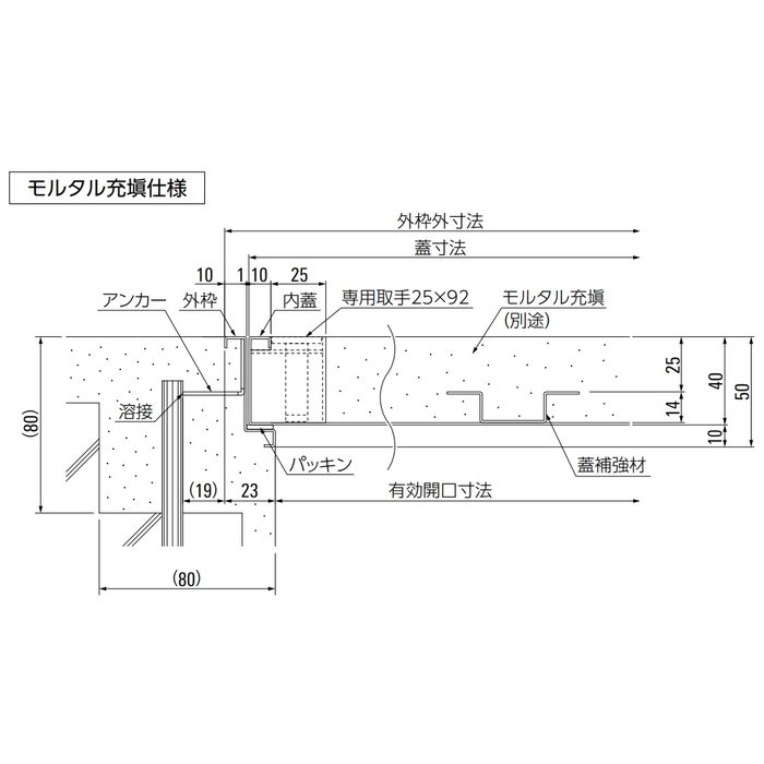 FSRM30 ステンレス製床点検口 ステンレス枠・ステンレス 一般タイプ モルタル仕様 300角