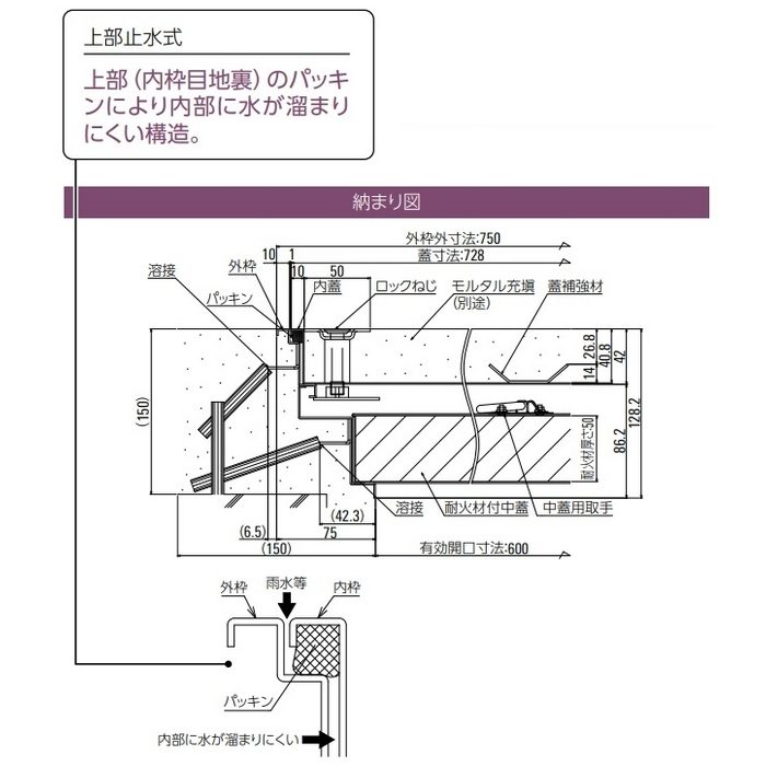 FWPT275 防水・防臭、耐火材付タイプ床点検口 ステンレス枠・ステンレス 一般タイプ 耐火材中蓋付仕様 750角