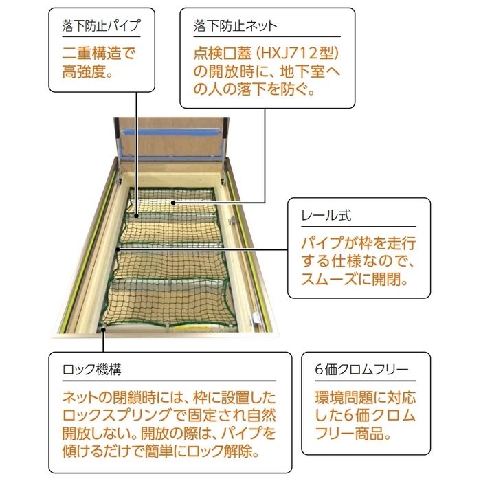 HFON712 床ハッチオプション 床ハッチ用中蓋 床ハッチ落下防止用ネット 700×1200mm