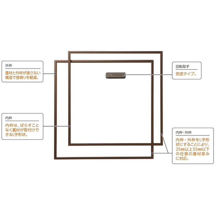 厚い床材用タイプホーム床点検口 HFT