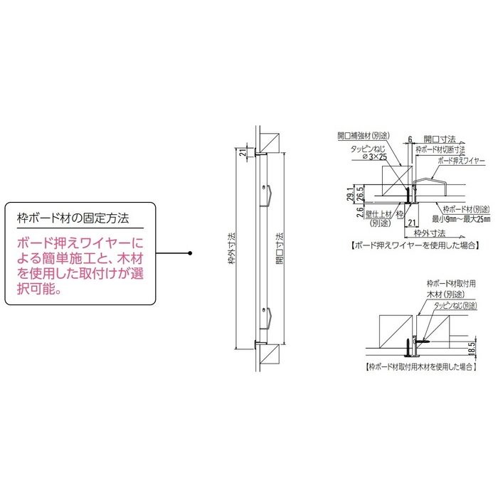 HWEW220 ホーム壁点検口 1枠タイプ UR都市再生機構仕様 200角 ホワイト