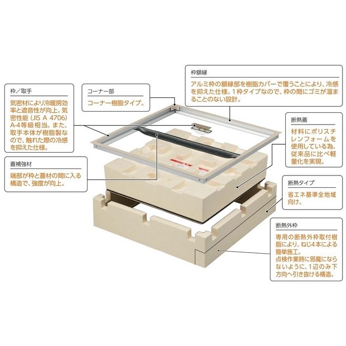 HXDP60H21 気密・断熱タイプホーム床点検口 在来工法 額縁部樹脂仕様 600角 アイボリー ダイケン【アウンワークス通販】