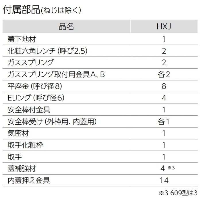 HXJ612S 気密タイプ床ハッチ 在来工法 600×1200mm シルバー