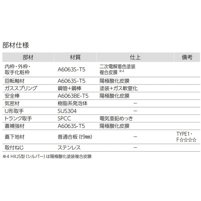 HXJ612S 気密タイプ床ハッチ 在来工法 600×1200mm シルバー