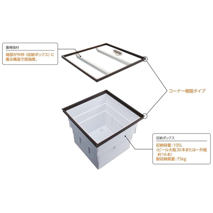 PKC60B スタンダードタイプ床下収納庫 在来工法 一般タイプ 600角 ブロンズ【セール開催中】