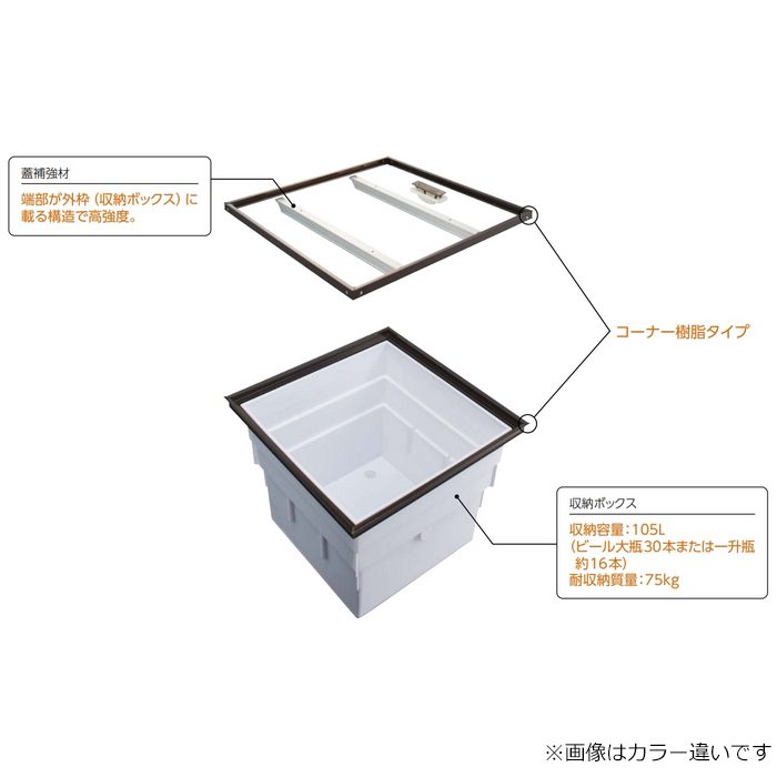 PKC60S スタンダードタイプ床下収納庫 在来工法 一般タイプ 600角 シルバー