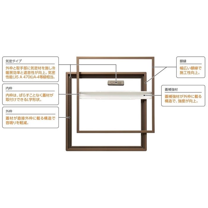 SHF21-45 気密タイプホーム床点検口 置床・在来工法両用 T21用 450角