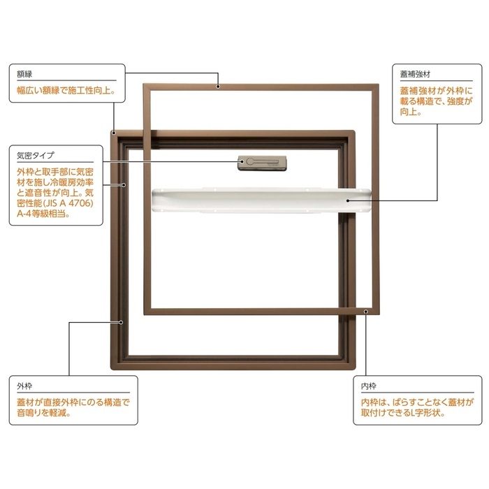 SHF345K 都市再生機構・気密タイプホーム床点検口 置床・在来工法両用 錠付 T15用 450角 ブロンズ