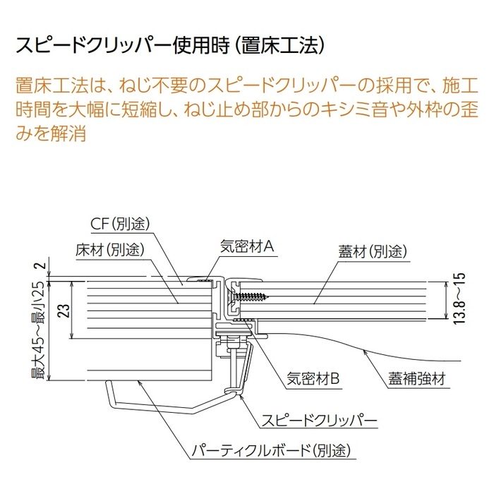 SHF345K 都市再生機構・気密タイプホーム床点検口 置床・在来工法両用 錠付 T15用 450角 ブロンズ