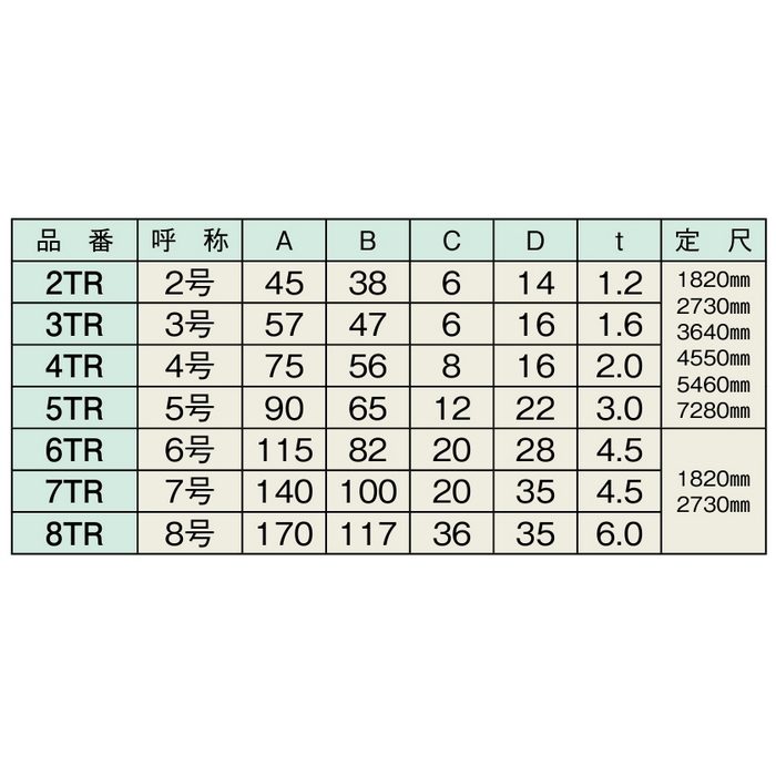 4TR18 トラックレール スチール製 4号／1820mm