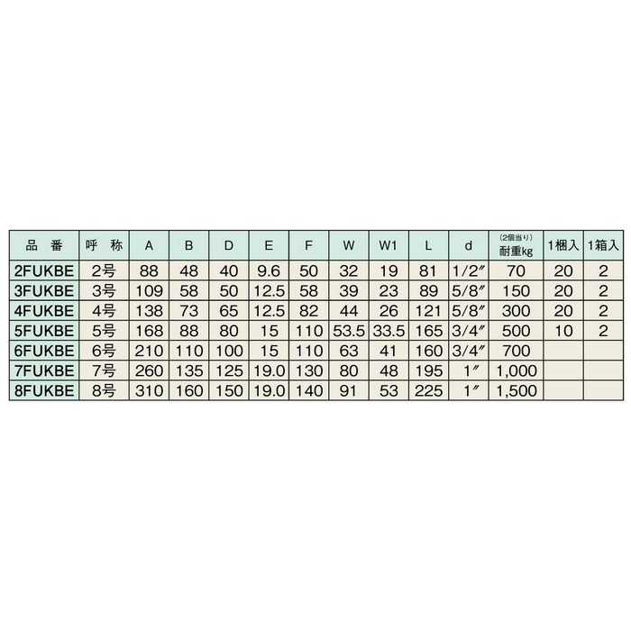 5FUKBE 複車（ベアリング入） スチール製 5号
