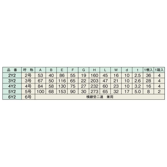 4Y2 横受二連 スチール製 4号