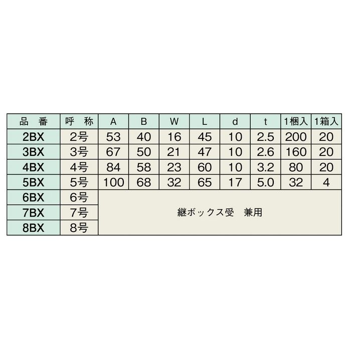 4BX ボックス受 スチール製 4号